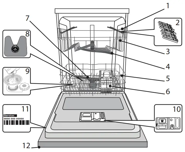 hotpoint-dishwasher-symbols-settings-manual-ac-guide