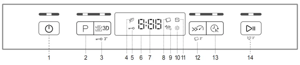 hotpoint-dishwasher-symbols-settings-manual-ac-guide